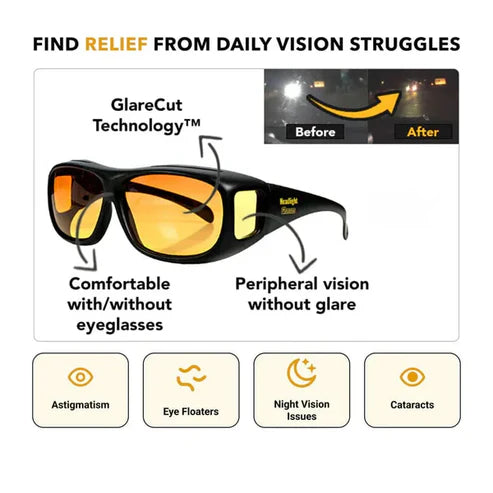 NightGuard Pro | Gafas Nocturnas Antirreflejos